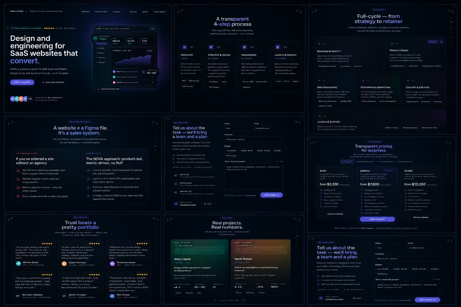 Composite of every section of the NOVA Agency site: hero, services, process, case studies, testimonials, pricing, contact.
