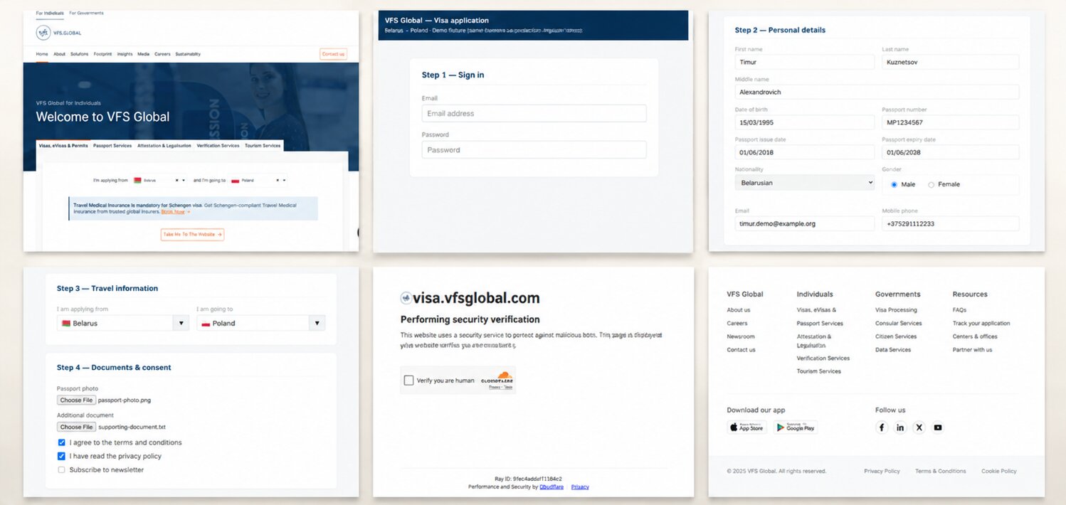 Composite of the VFS Helper project: VFS Global country picker, Step 1 sign-in, personal details form, travel info and documents, Cloudflare verification, and site footer.